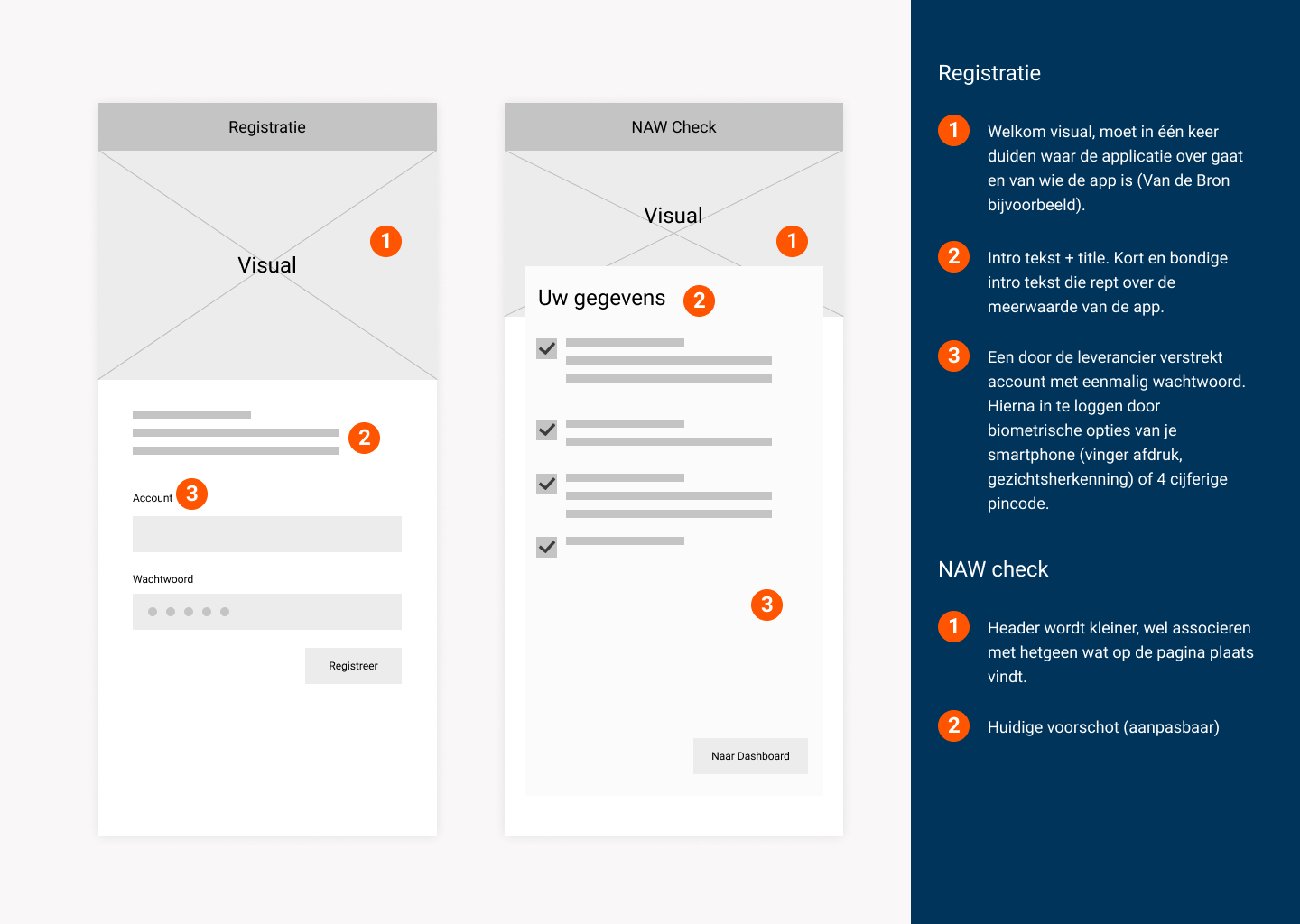 02. Registratie