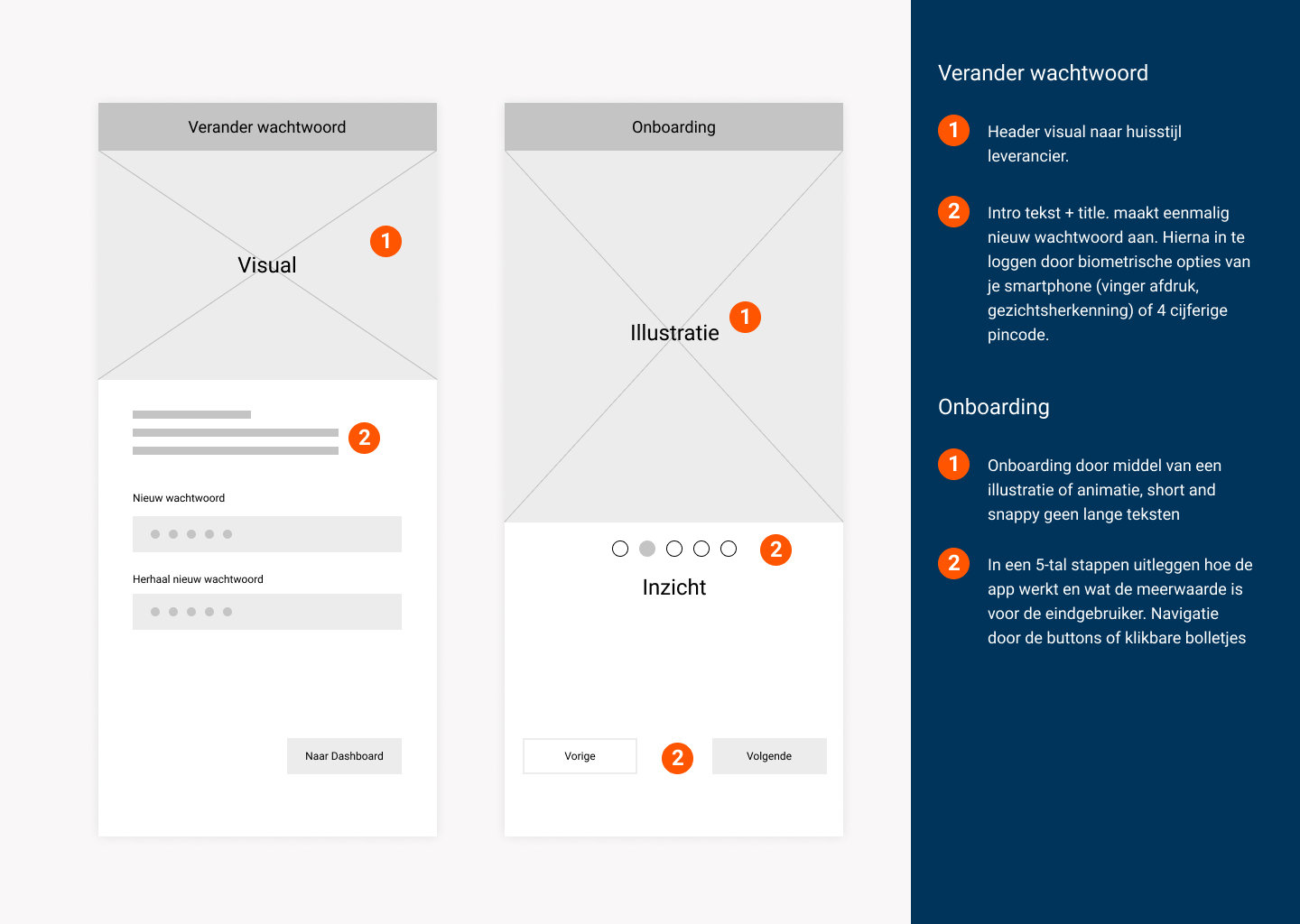 03. Onboarding